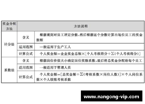 上海球员待遇揭秘：奖金、福利与合同待遇揭晓