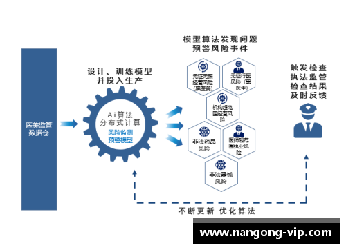 韩国卫生系统的创新与发展：全球范围内的经验与前景