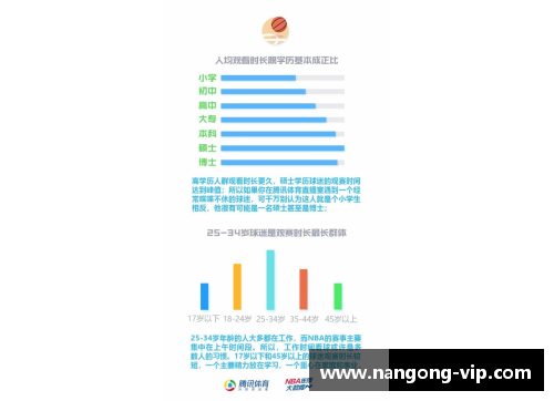 NBA球盘分析：洞悉比赛背后的数据和趋势